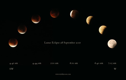 Stages of the lunar eclipse, 28 September 2015, as visible from Sternwarte Radebeul